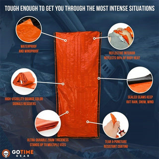 Sac de Couchage Thermique Isolé