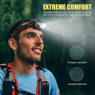 Lampe frontale à LED detecteurs et étanche