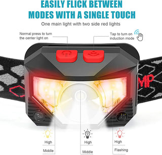 Lampe frontale à LED detecteurs et étanche