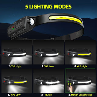 Lampe frontale à LED capteur XPE + COB